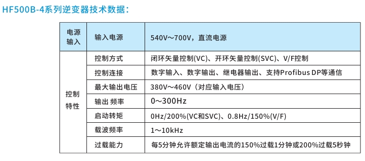 鸿运国际·(中国)首页入口-鸿运hv官网欢迎您