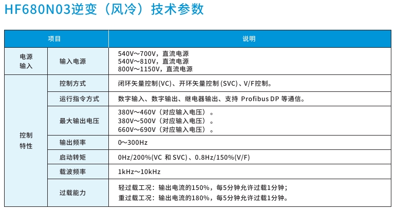 鸿运国际·(中国)首页入口-鸿运hv官网欢迎您