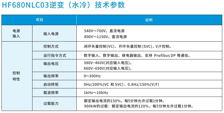 鸿运国际·(中国)首页入口-鸿运hv官网欢迎您