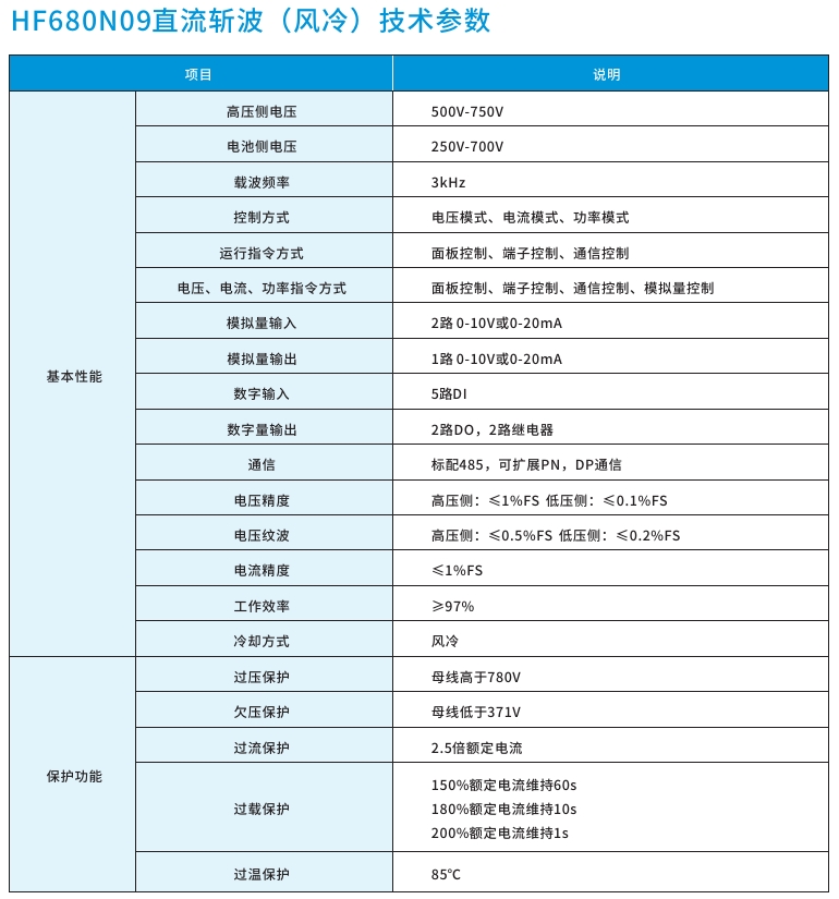 鸿运国际·(中国)首页入口-鸿运hv官网欢迎您