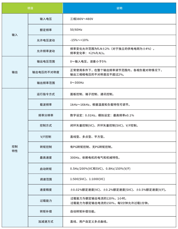 鸿运国际·(中国)首页入口-鸿运hv官网欢迎您