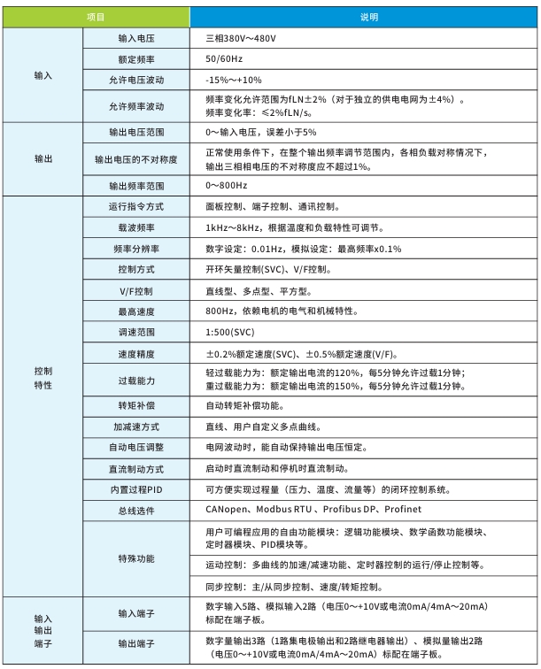 鸿运国际·(中国)首页入口-鸿运hv官网欢迎您